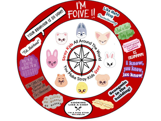 Currently Vibing: My K-Pop Playlist this week